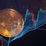 A physical Bitcoin coin overlaid with a volatile digital trading chart featuring red and green candlesticks and trend lines.